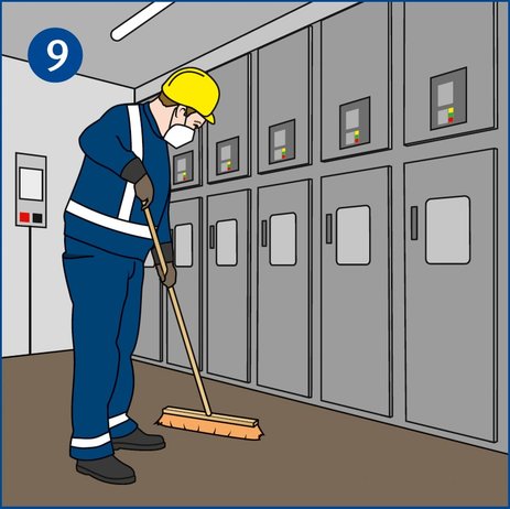 Die Illustration zeigt einen Mitarbeiter, der in einem elektrischen Schaltraum fegt. Er trägt dafür geeignete Persönliche Schutzausrüstung. Link zur vergrößerten Darstellung des Bildes.